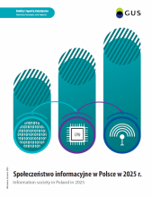 Społeczeństwo informacyjne w Polsce w 2025 r.