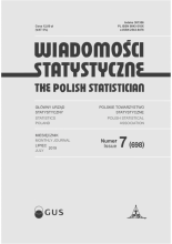 Wiadomości Statystyczne 1923 - 2018