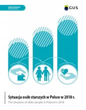 Sytuacja osób starszych w Polsce w 2018 roku - wg GUS