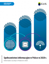 Społeczeństwo informacyjne w Polsce w 2020 r.