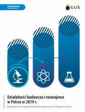 Działalność badawczo-rozwojowa w 2019 r.