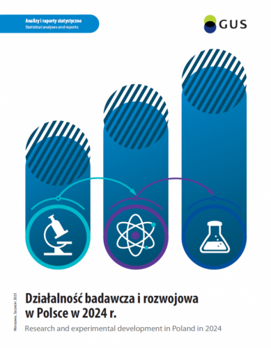 dzialalnosc_badawcza_i_rozwojowa_w_polsce_w_2024_r,.png
