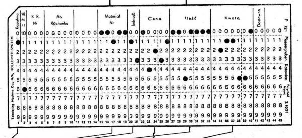 Polski_J_System_Hollerith_w_gornictwie_Prz_Org_10_1931_Strona_3.jpg