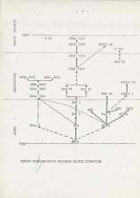 Marczyński R II KNP 1972 genealogia.jpg